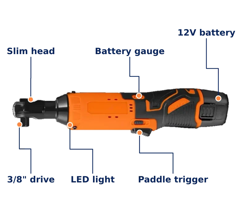 The SuperRatchet lying flat, labelled: slim head, battery gauge, 12V battery, 3/8-inch drive, LED light and paddle trigger